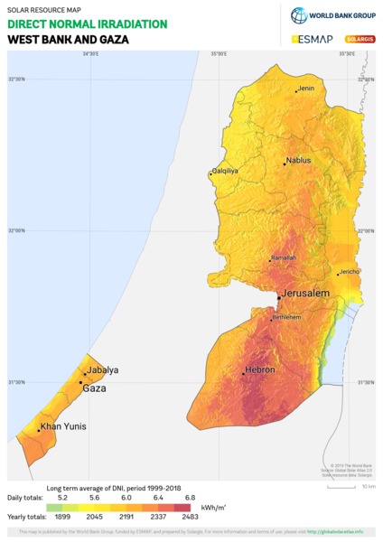 Direct Normal Irradiation, West Bank And Gaza
